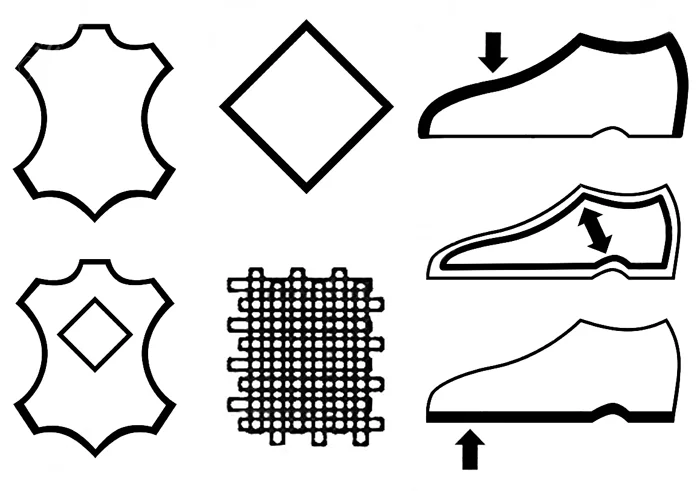 shoe label symbols