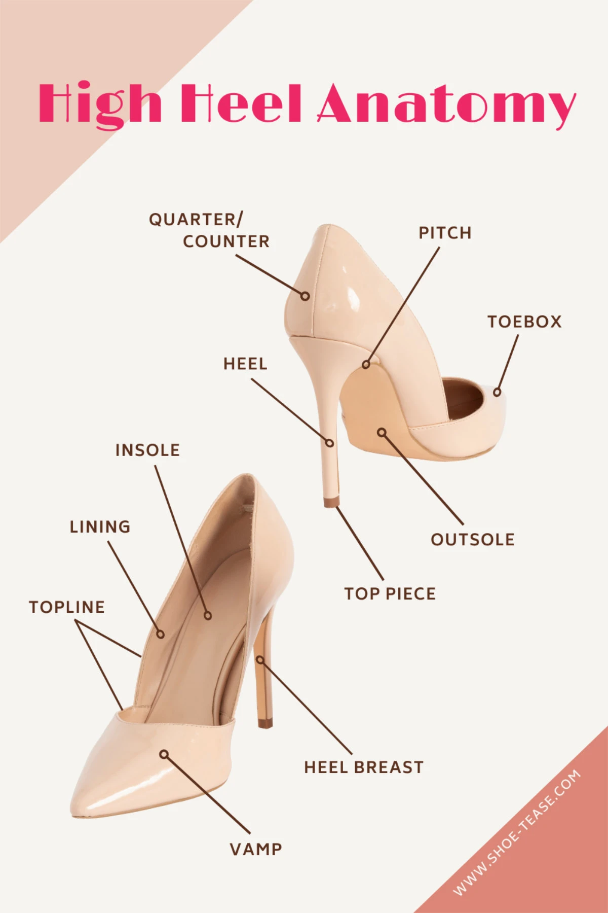 What Materials Are High Heels Made Of?