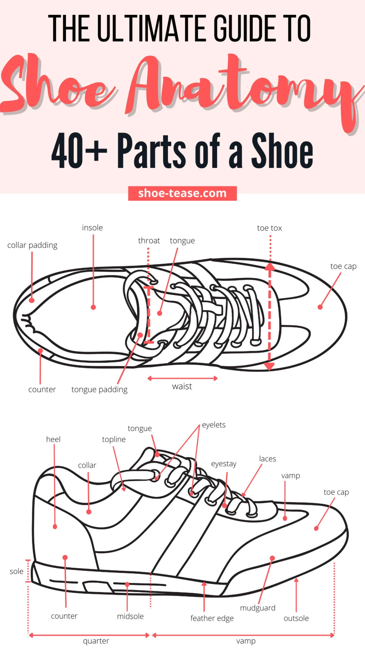 Abstract fashion shoes drawing