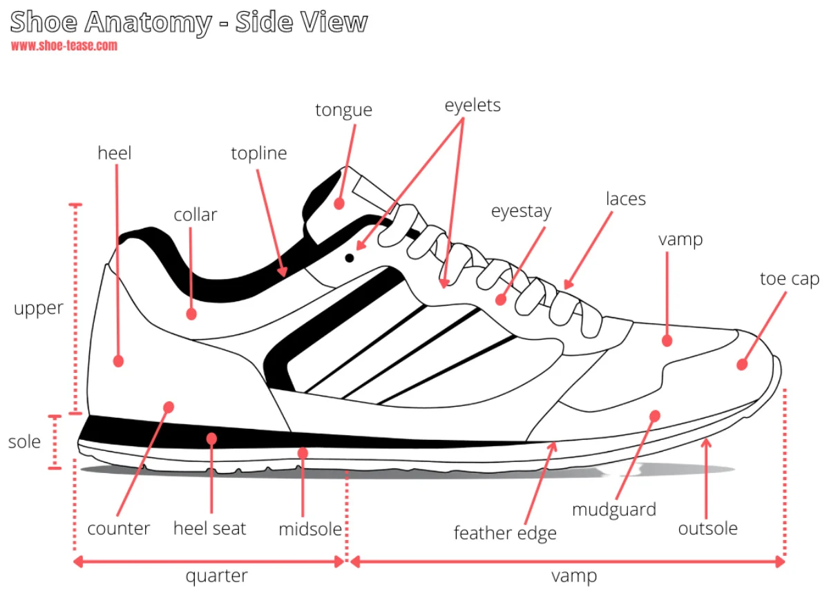 【UPPER HIGHTS/アッパーハイツ】The Shoe