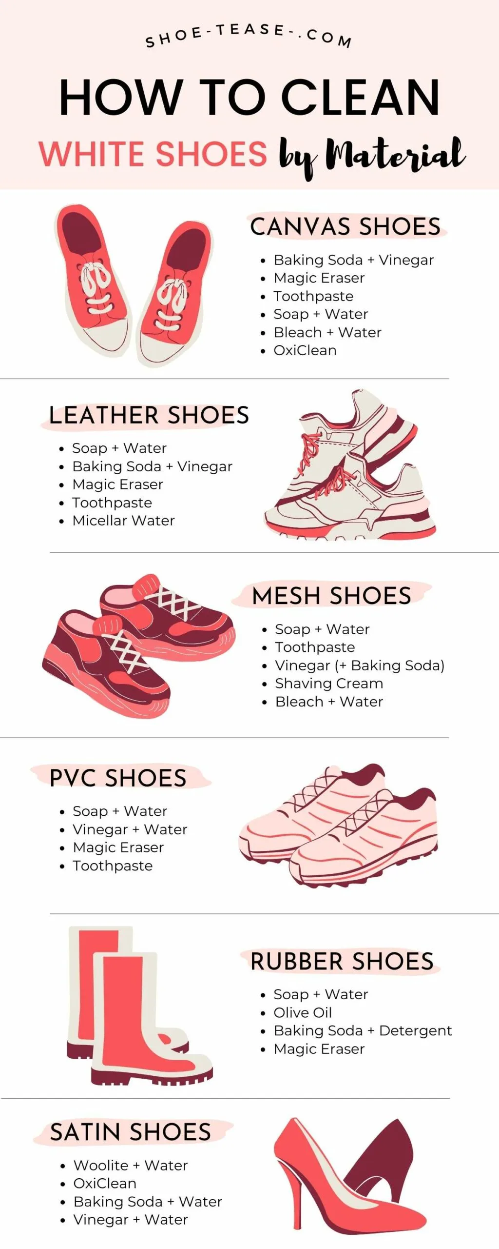Infographic that shows how to clean white shoes by material with 5 images.