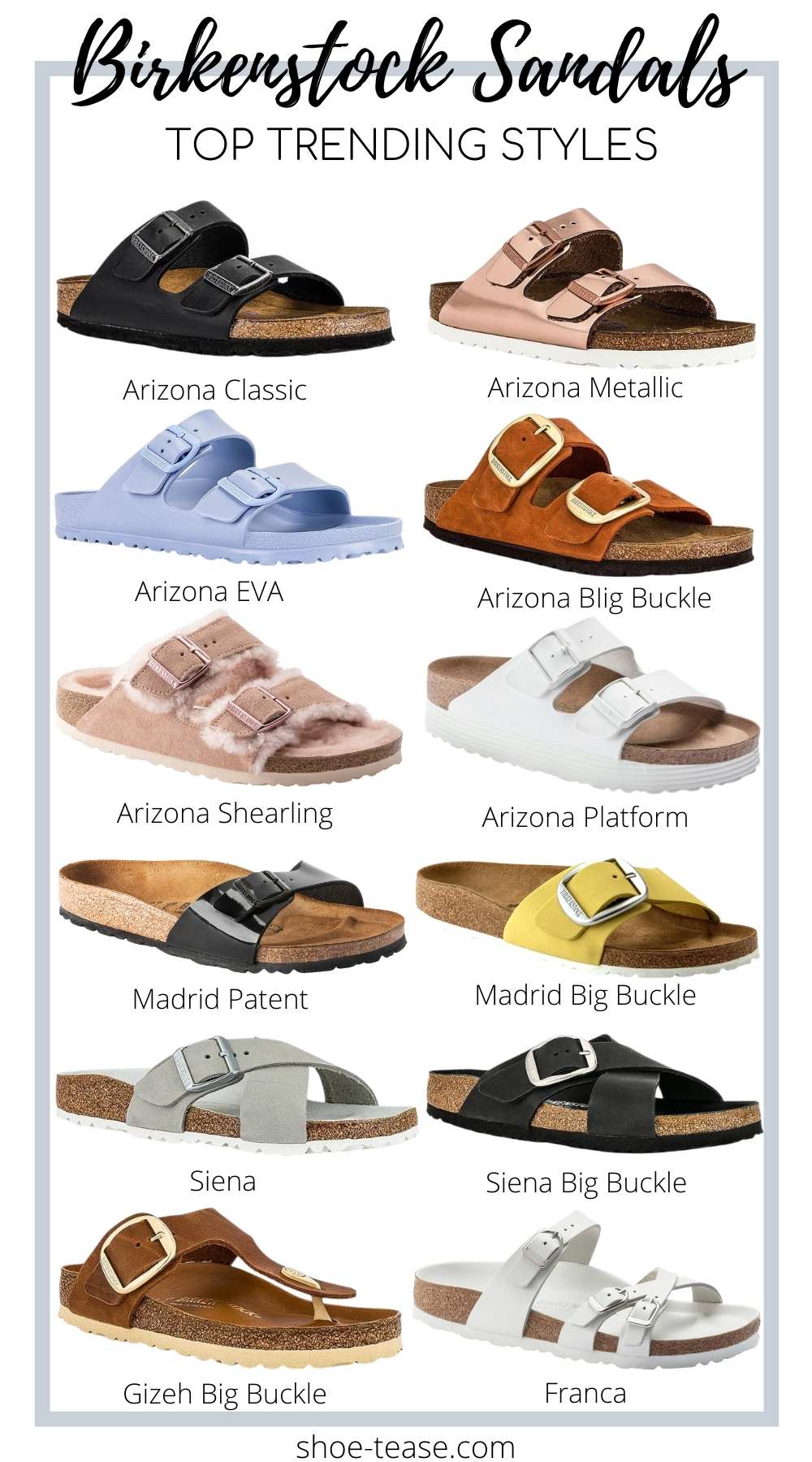 Collage of 12 Birkenstock sandals for women titled Birkenstock sandals the top trending styles.