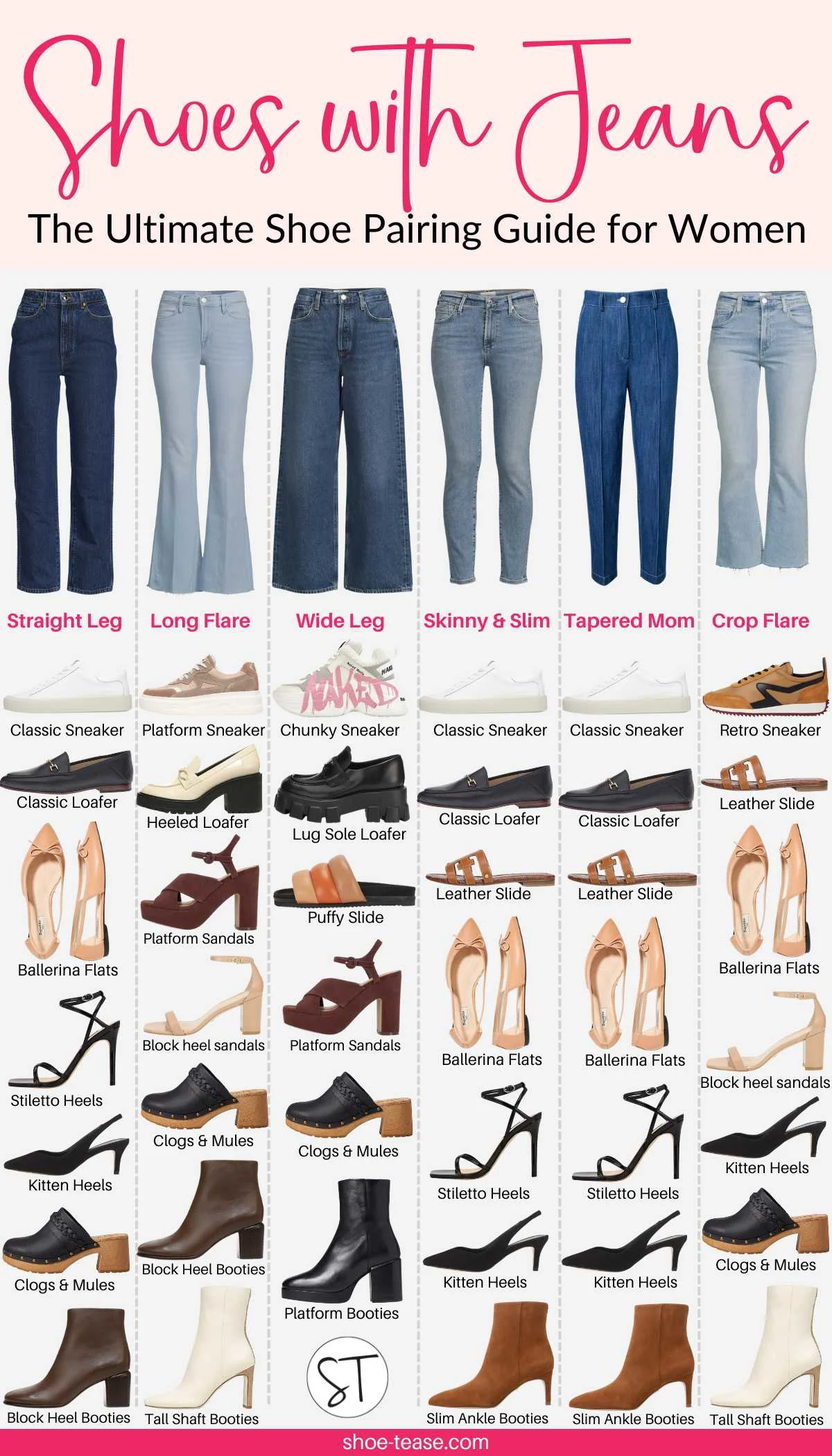 infographic collage showing all the best shoes with of 8 different styles.